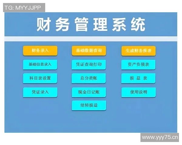 以财务注册为核心推进企业合规管理和税务优化的路径探讨 以财务注册为核心推进企业合规管理和税务优化的路径探讨
