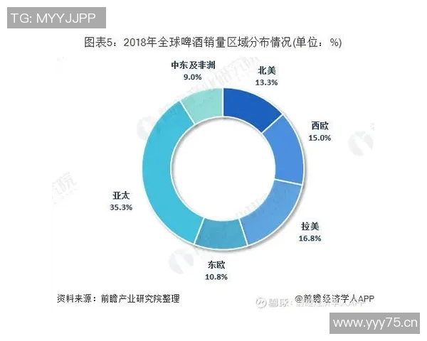 新韩银行与三星生命的竞争与合作分析探讨未来金融与保险市场的趋势 新韩银行与三星生命的竞争与合作分析探讨未来金融与保险市场的趋势